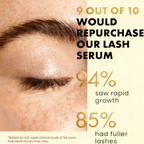 HKY Advanced Lash Enhancing Serum - Peptide & Botanical Ferment Formula (5ml)