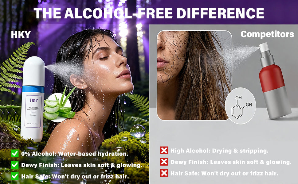HKY Wild Field Body Mist - Alcohol-Free Hydrating Fragrance for Hair & Body (55ml)