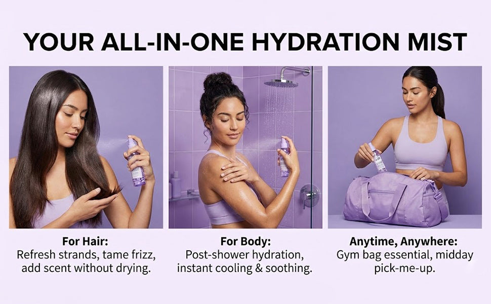 HKY Wild Field Body Mist - Alcohol-Free Hydrating Fragrance for Hair & Body (55ml)
