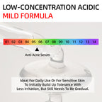 HKY Blemish Blitz Emergency Acne Serum - Fades Redness in 90 Minutes - OTC Salicylic Acid (BHA) Treatment