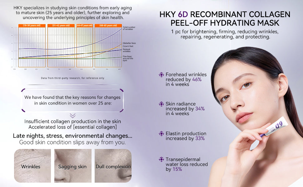 HKY 6D Collagen Intensive Firming Mask [10 Stick Packs] - Portable Overnight Peel Off Wrapping Mask for Glass Skin - Infused with Sturgeon Caviar, Crithmum Stem Cells & Conopeptide - Travel Size (50g)