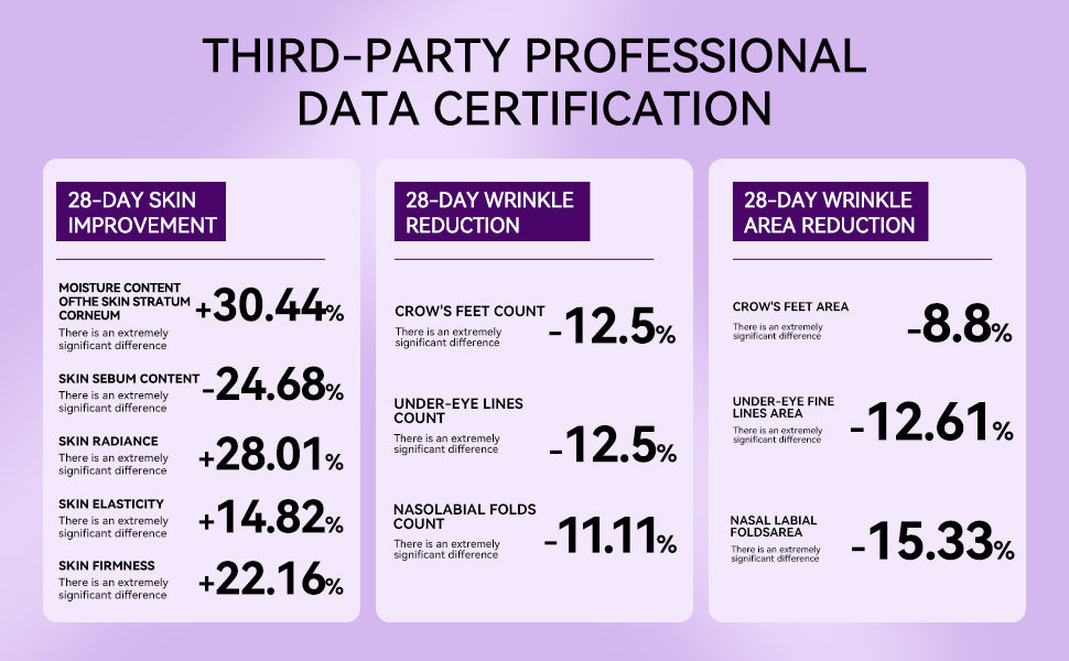 HKY 6D Collagen Intensive Firming Mask [10 Stick Packs] - Portable Overnight Peel Off Wrapping Mask for Glass Skin - Infused with Sturgeon Caviar, Crithmum Stem Cells & Conopeptide - Travel Size (50g)