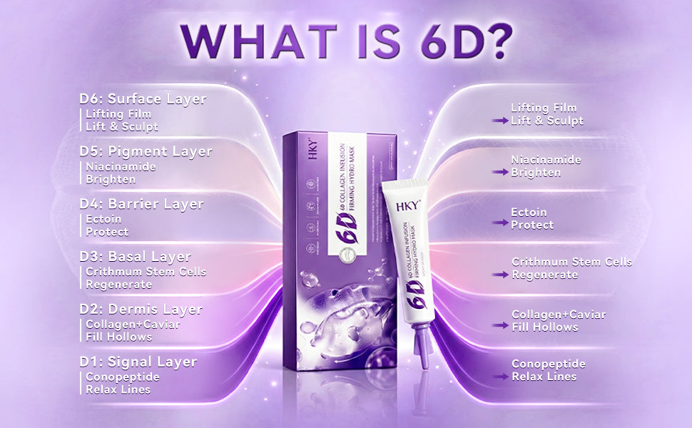 HKY 6D Collagen Intensive Firming Mask [10 Stick Packs] - Portable Overnight Peel Off Wrapping Mask for Glass Skin - Infused with Sturgeon Caviar, Crithmum Stem Cells & Conopeptide - Travel Size (50g)